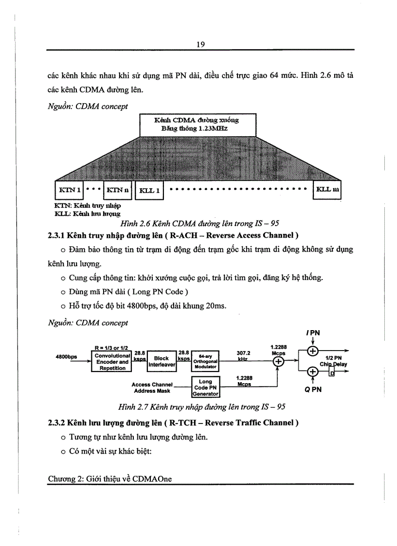 image for page Hệ thống thông tin di động CDMA 2000 1X