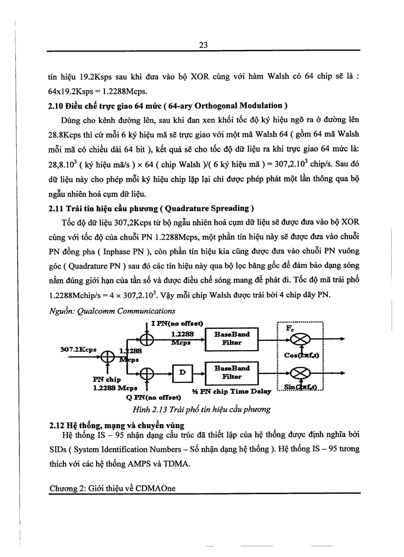 image for page Hệ thống thông tin di động CDMA 2000 1X