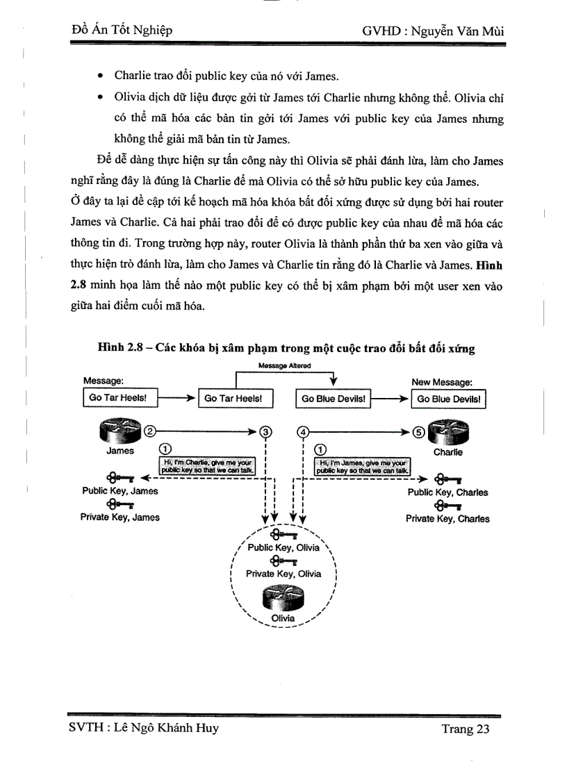 image for page Nghiên cứu và triển khai mạng riêng ảo VPN