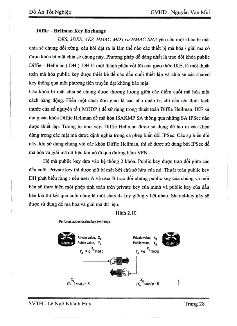 image for page Nghiên cứu và triển khai mạng riêng ảo VPN