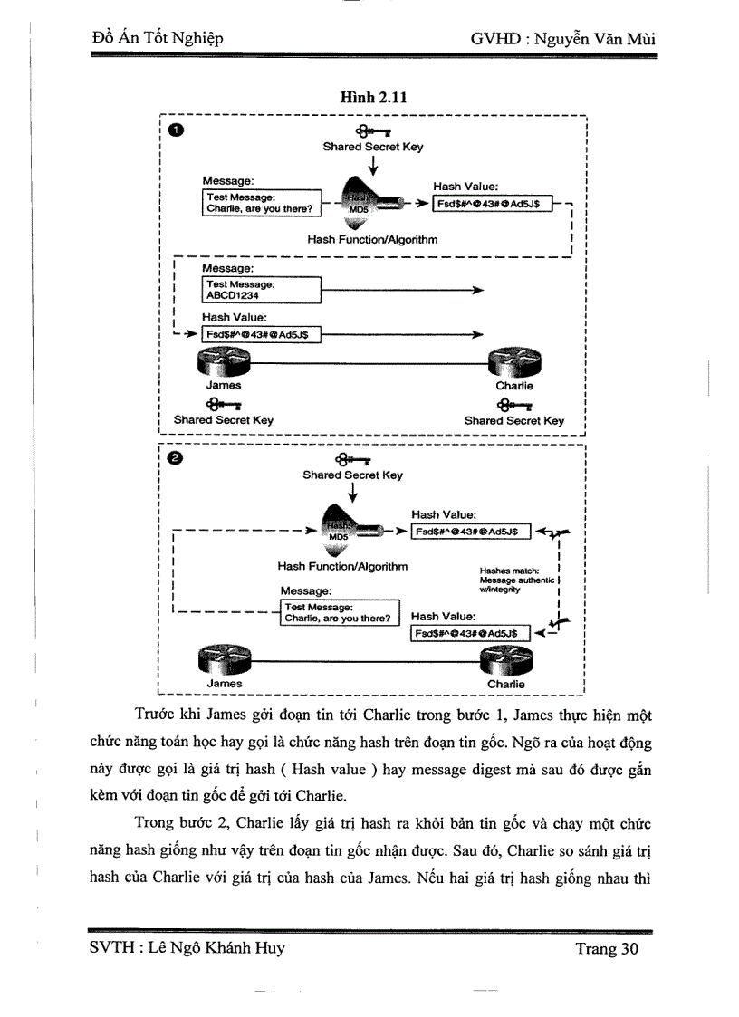 image for page Nghiên cứu và triển khai mạng riêng ảo VPN