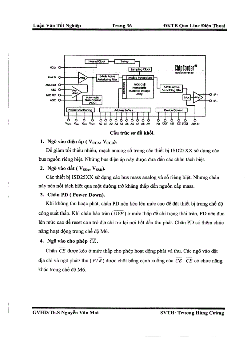 image for page Điều khiển thiết bị từ xa qua đường dây điện thoại