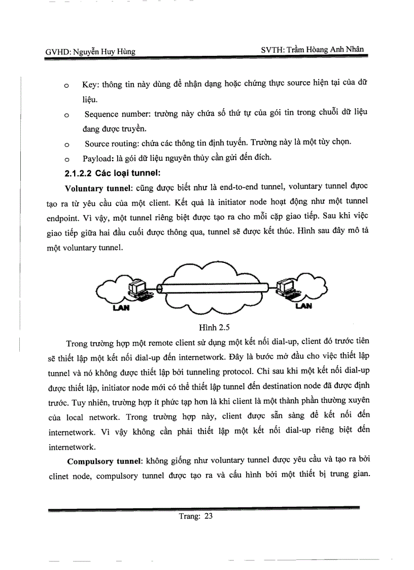 image for page Thiết lập mô hình mạng VPN dùng giao thức IPSEC