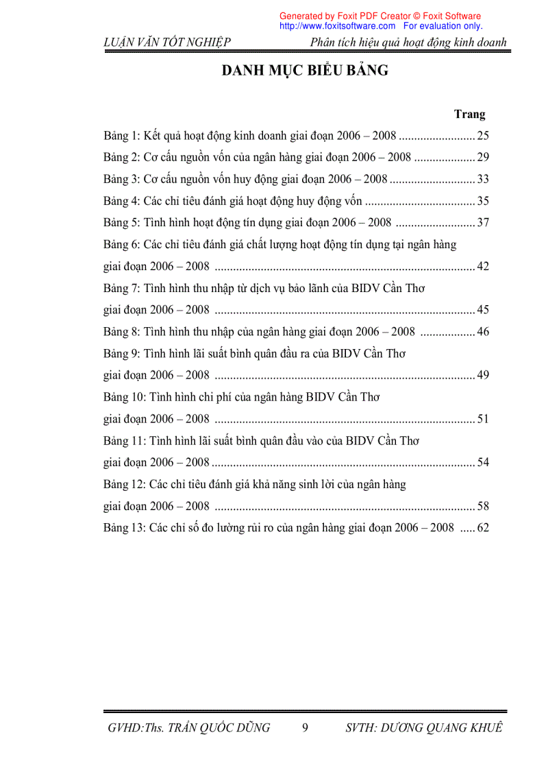 image for page Phân tích hiệu quả hoạt động kinh doanh của ngân hàng đầu tư và phát triển chi nhánh cần thơ