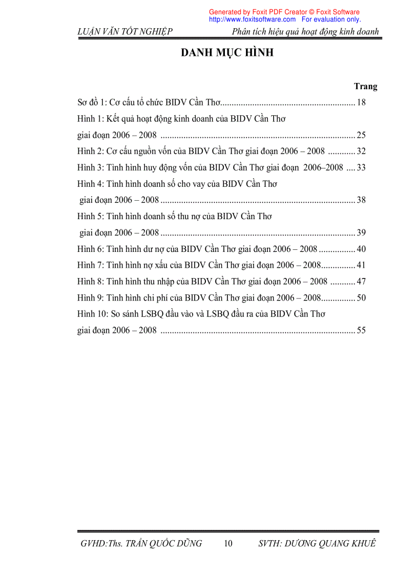 image for page Phân tích hiệu quả hoạt động kinh doanh của ngân hàng đầu tư và phát triển chi nhánh cần thơ