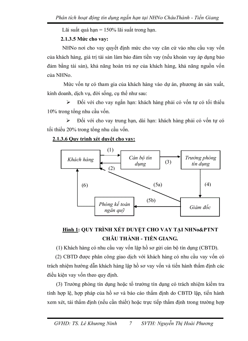 image for page Phân tích hiệu quả hoạt động tín dụng trung và dài hạn tại chi nhánh ngân hàng đầu tư và phát triển cần thơ
