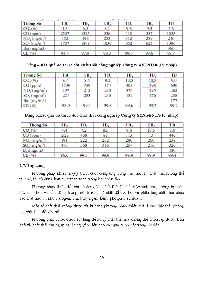 image for page Xử lý chất thải nguy hại bằng phương pháp nhiệt