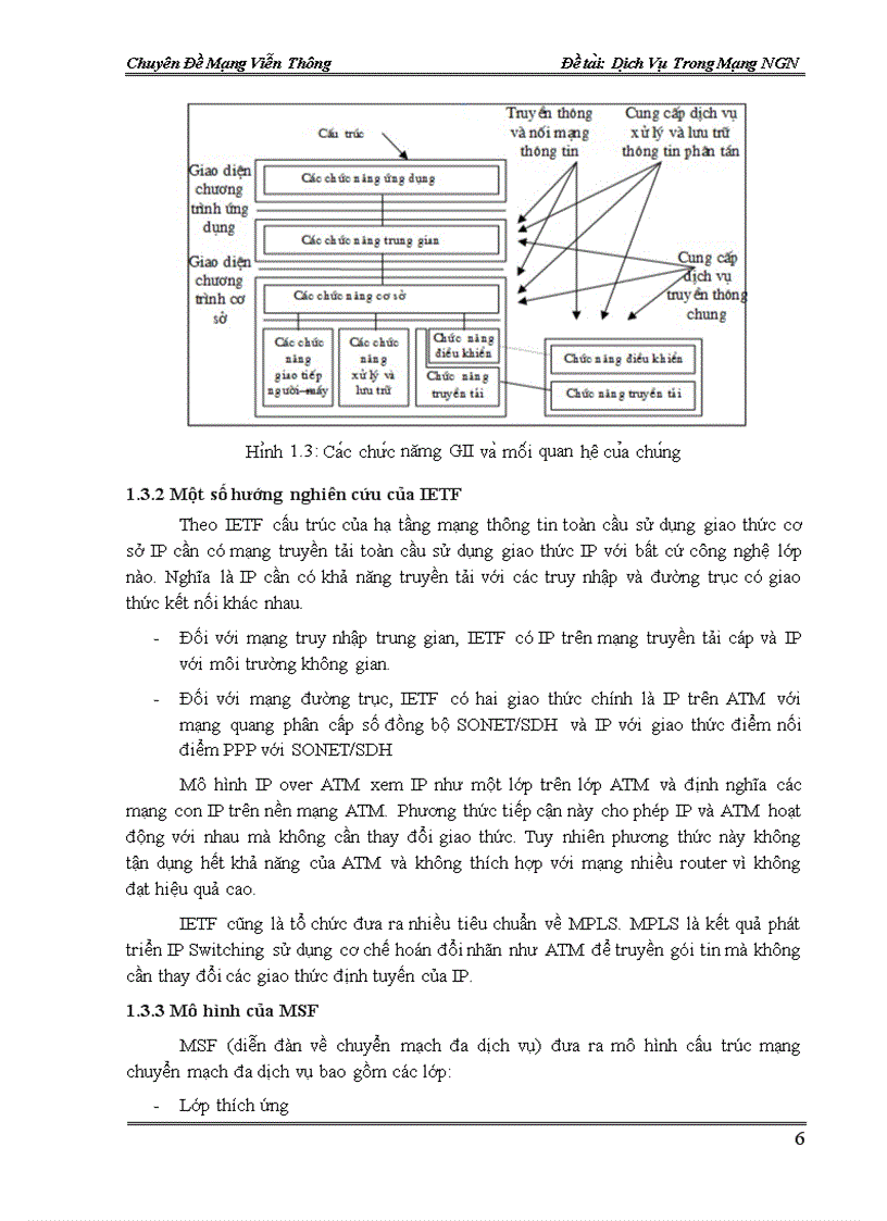 image for page Mạng NGN và các dịch vụ trên NGN