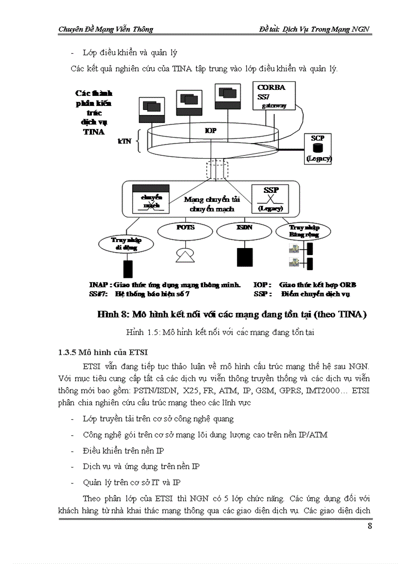 image for page Mạng NGN và các dịch vụ trên NGN