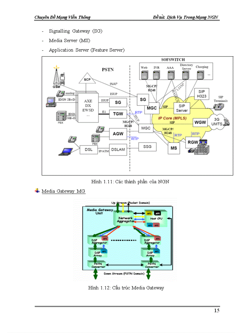 image for page Mạng NGN và các dịch vụ trên NGN