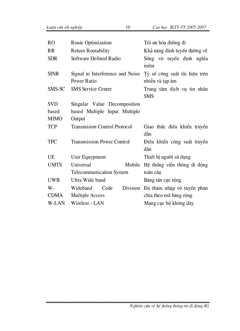image for page Nghiên cứu về hệ thống thông tin di động thế hệ thứ 4 4G