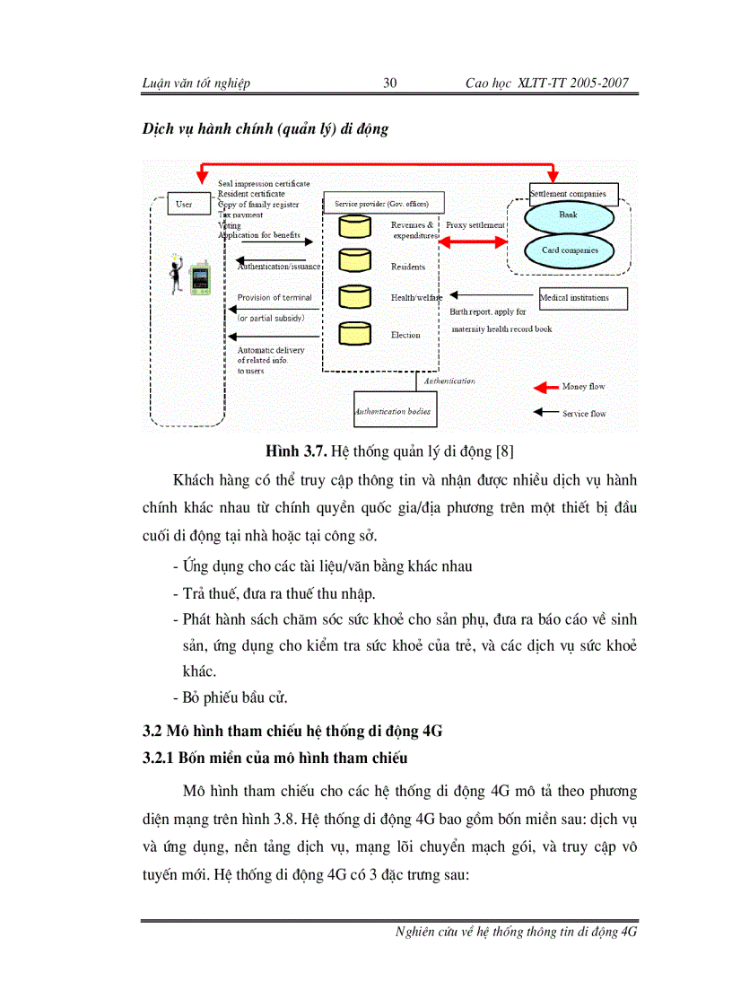 image for page Nghiên cứu về hệ thống thông tin di động thế hệ thứ 4 4G