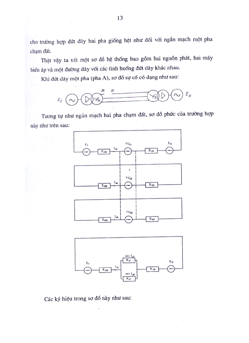 image for page Tính toán chế độ đứt dây của hệ thống điện Việt Nam