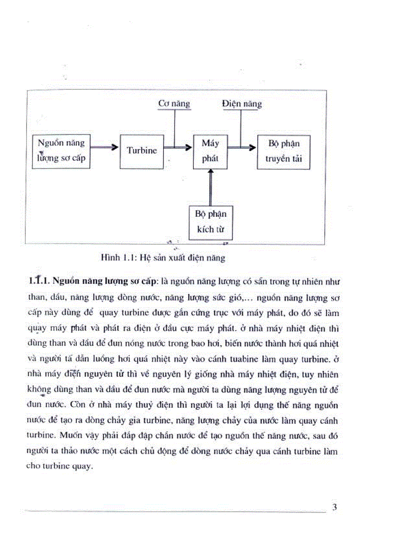 image for page Nghiên cứu thiết kế hệ thống điều khiển kích từ cho máy phát nhà máy thủy điện