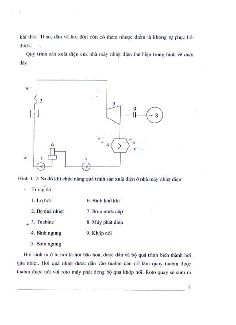 image for page Nghiên cứu thiết kế hệ thống điều khiển kích từ cho máy phát nhà máy thủy điện