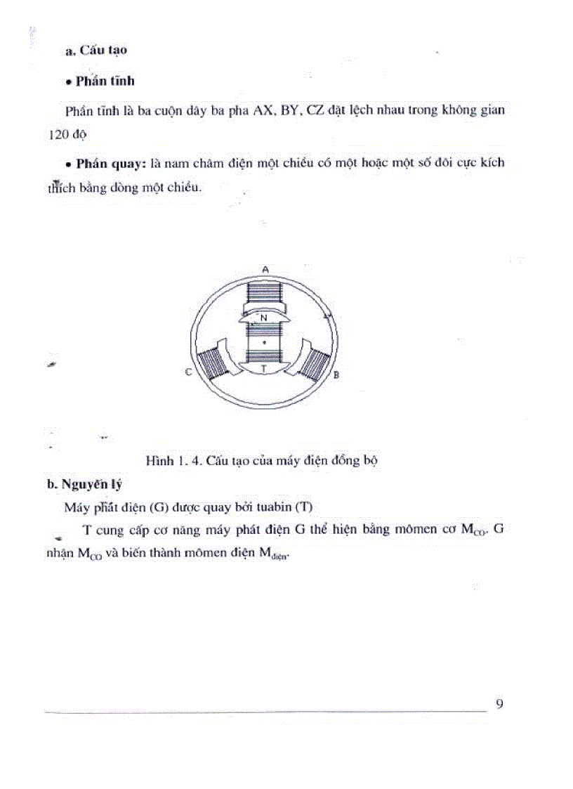 image for page Nghiên cứu thiết kế hệ thống điều khiển kích từ cho máy phát nhà máy thủy điện