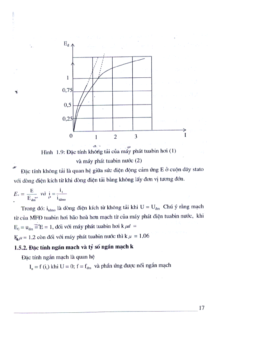 image for page Nghiên cứu thiết kế hệ thống điều khiển kích từ cho máy phát nhà máy thủy điện