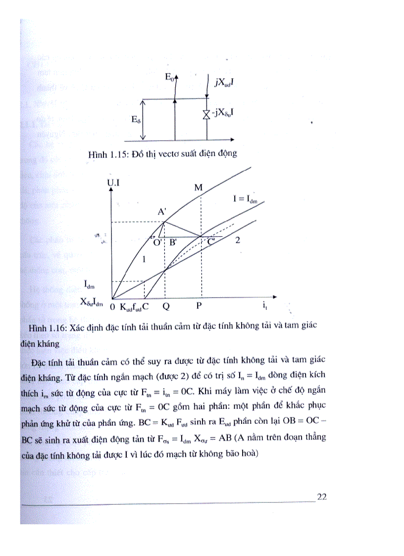 image for page Nghiên cứu thiết kế hệ thống điều khiển kích từ cho máy phát nhà máy thủy điện