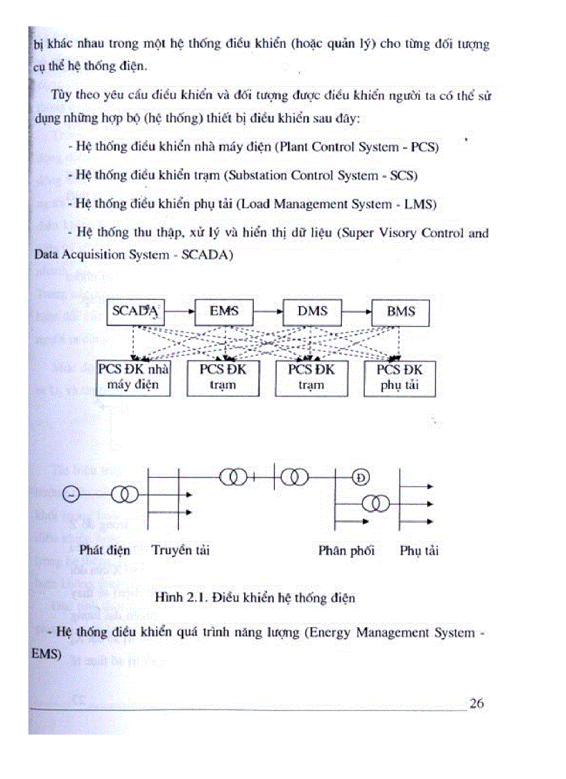 image for page Nghiên cứu thiết kế hệ thống điều khiển kích từ cho máy phát nhà máy thủy điện