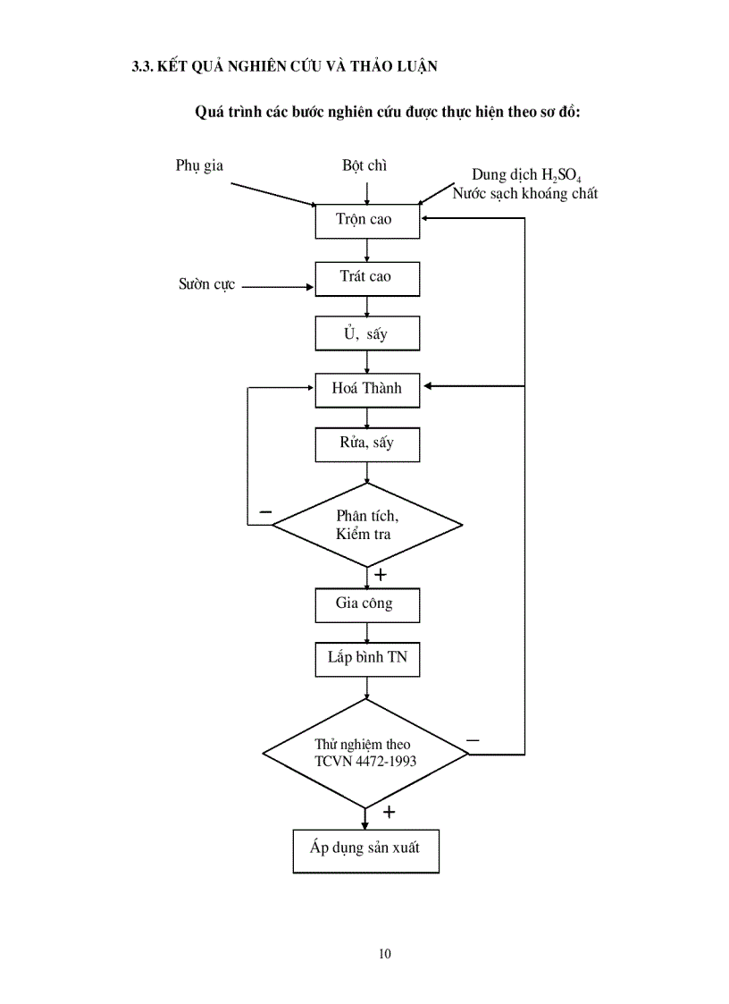 image for page Nghiên cứu sản xuất ắc quy tích điện khô nhằm nâng cao chất lượng sản phẩm và tiết kiệm nguyên vật liệu