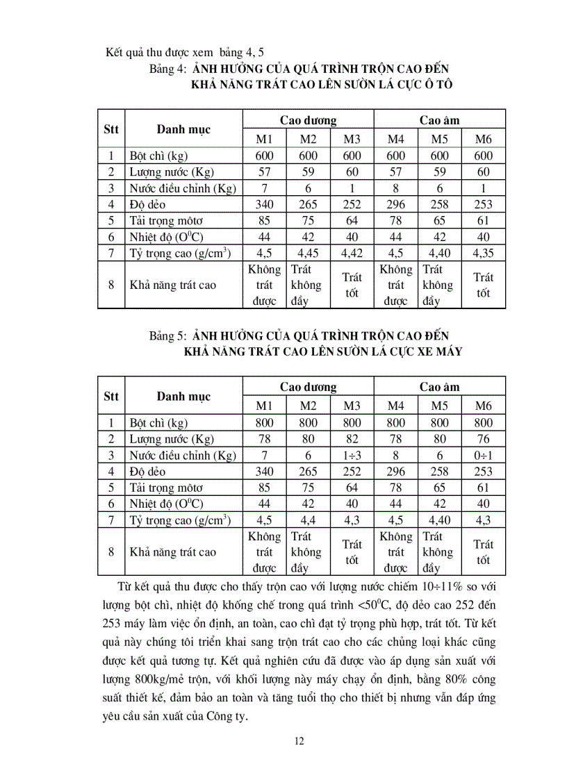 image for page Nghiên cứu sản xuất ắc quy tích điện khô nhằm nâng cao chất lượng sản phẩm và tiết kiệm nguyên vật liệu