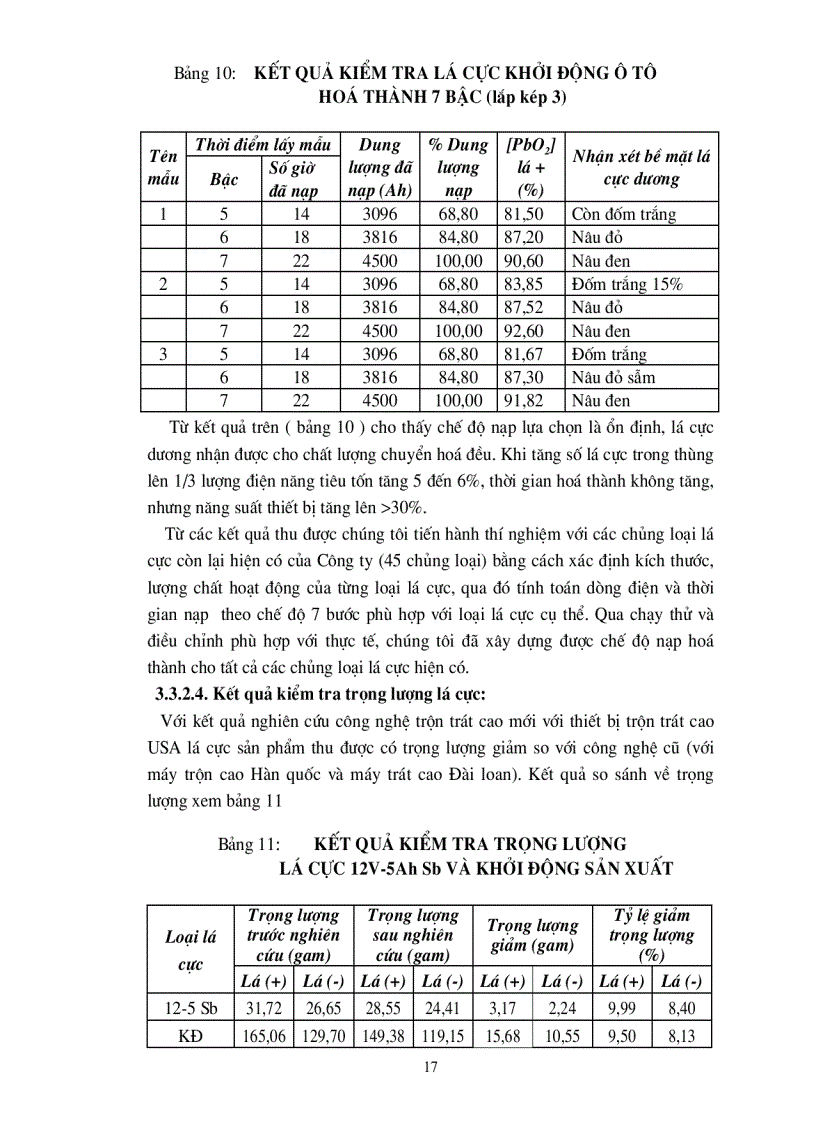 image for page Nghiên cứu sản xuất ắc quy tích điện khô nhằm nâng cao chất lượng sản phẩm và tiết kiệm nguyên vật liệu