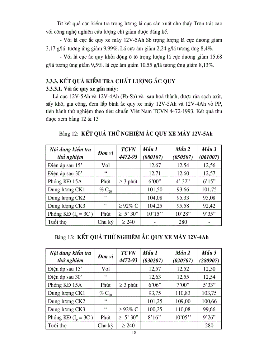 image for page Nghiên cứu sản xuất ắc quy tích điện khô nhằm nâng cao chất lượng sản phẩm và tiết kiệm nguyên vật liệu