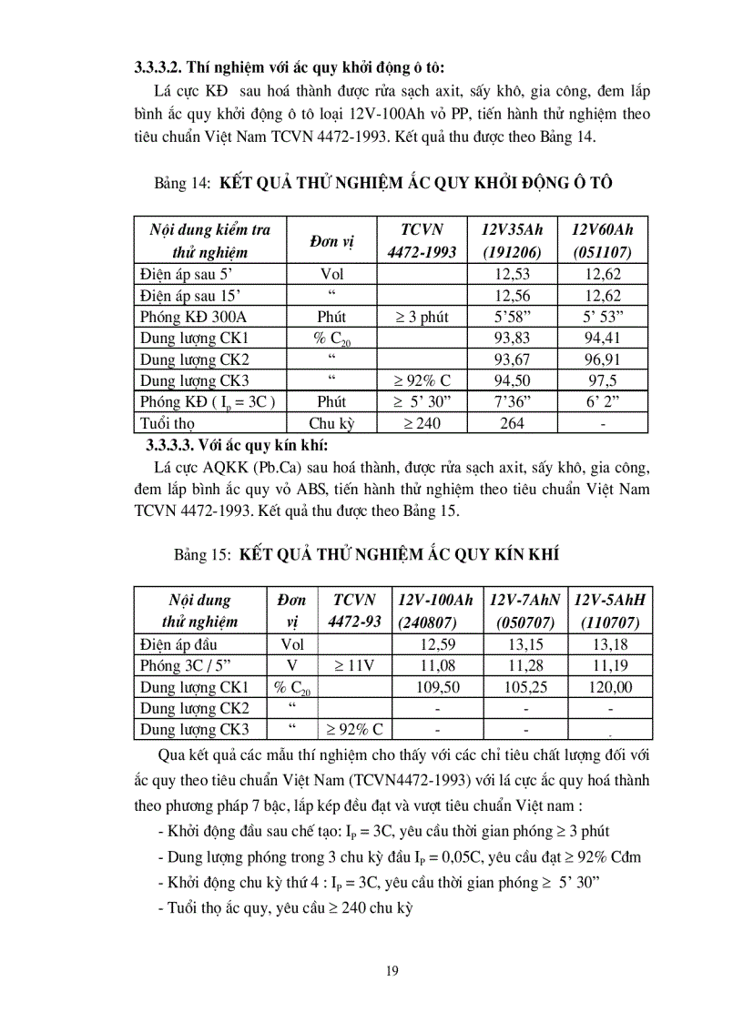 image for page Nghiên cứu sản xuất ắc quy tích điện khô nhằm nâng cao chất lượng sản phẩm và tiết kiệm nguyên vật liệu