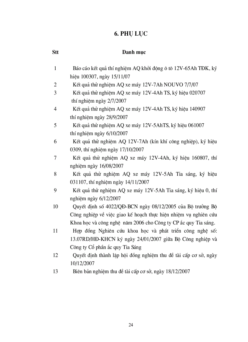 image for page Nghiên cứu sản xuất ắc quy tích điện khô nhằm nâng cao chất lượng sản phẩm và tiết kiệm nguyên vật liệu