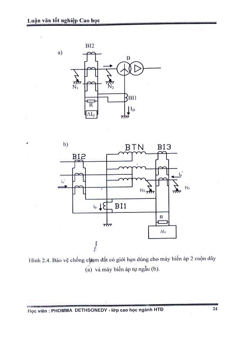 image for page Nghiên cứu phương thức bảo vệ rơle với mức dự phòng hợp lý cho trạm biến áp
