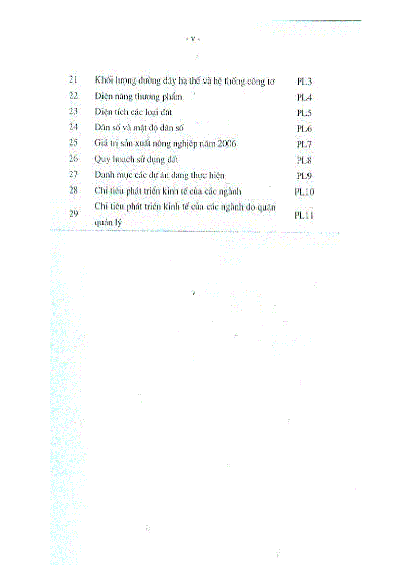 image for page Các Giải pháp nâng cao chất lượng và giảm tốt thất điện năng trên lưới điện phân phối quận Long Biên Hà Nội