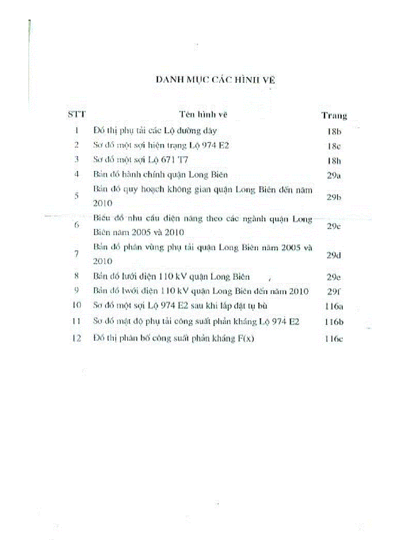 image for page Các Giải pháp nâng cao chất lượng và giảm tốt thất điện năng trên lưới điện phân phối quận Long Biên Hà Nội