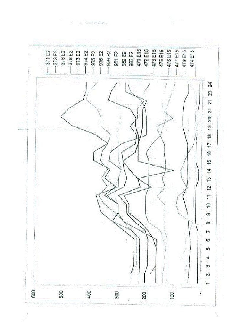 image for page Các Giải pháp nâng cao chất lượng và giảm tốt thất điện năng trên lưới điện phân phối quận Long Biên Hà Nội
