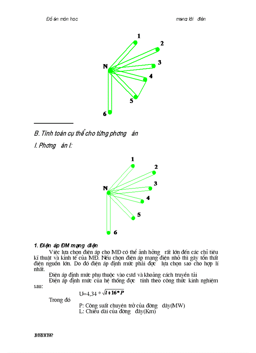 image for page Đồ án thiết kế môn học Mạng Lưới Điện