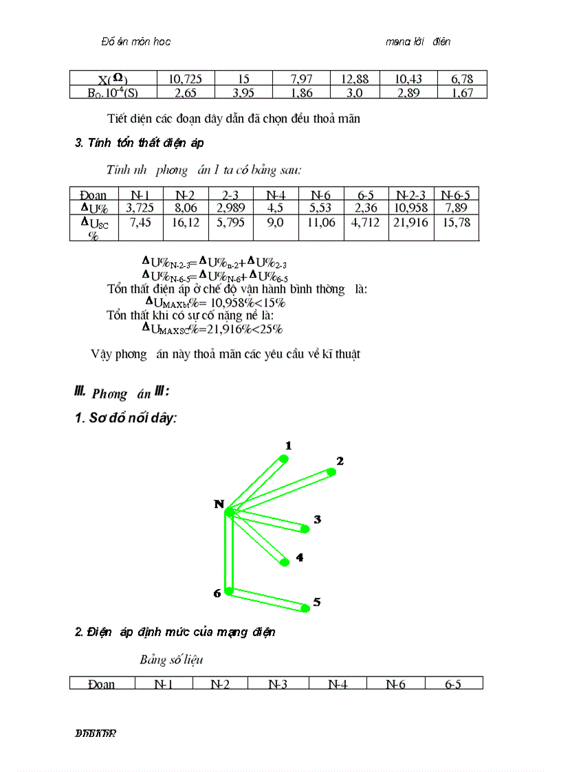 image for page Đồ án thiết kế môn học Mạng Lưới Điện