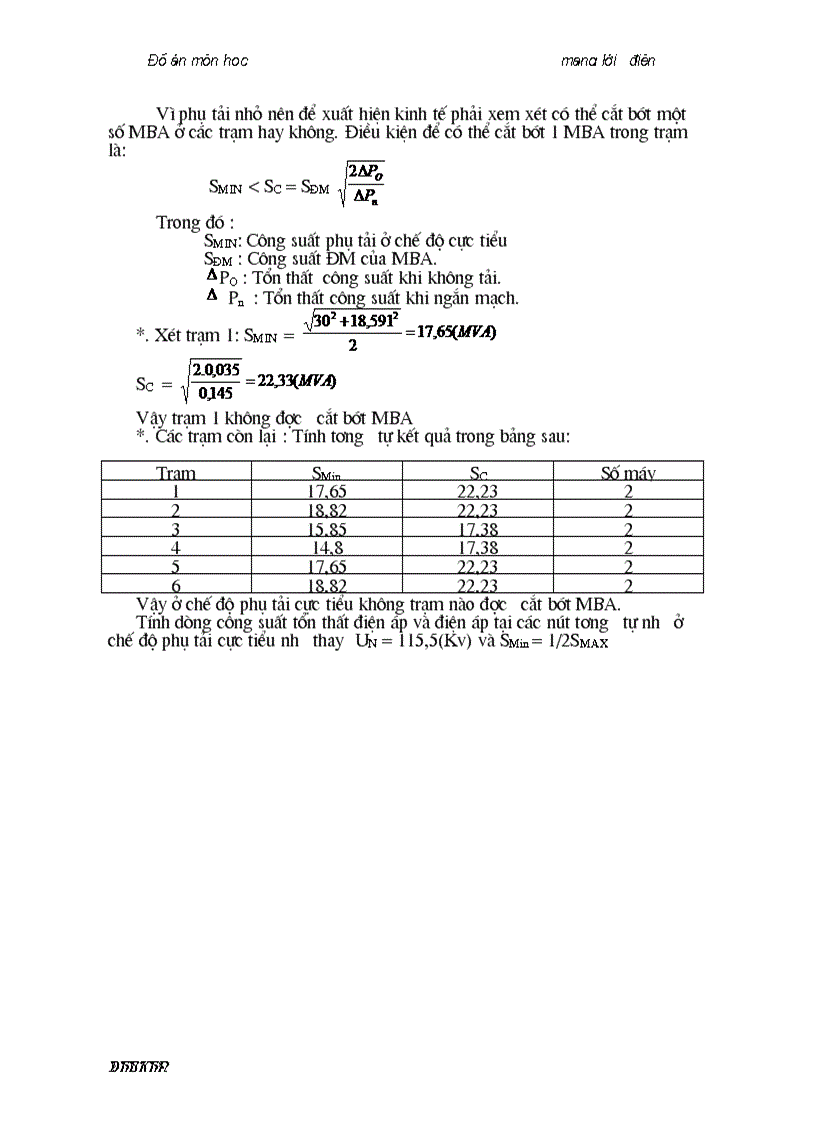 image for page Đồ án thiết kế môn học Mạng Lưới Điện