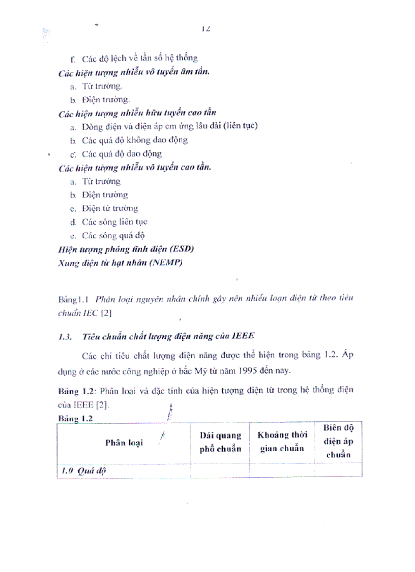 image for page Nghiên cứu đánh giá sụt giảm điện áp ngắn hạn SAG trong lưới phân phối điện