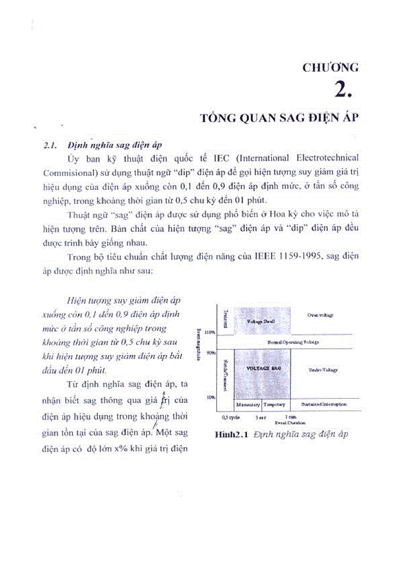image for page Nghiên cứu đánh giá sụt giảm điện áp ngắn hạn SAG trong lưới phân phối điện