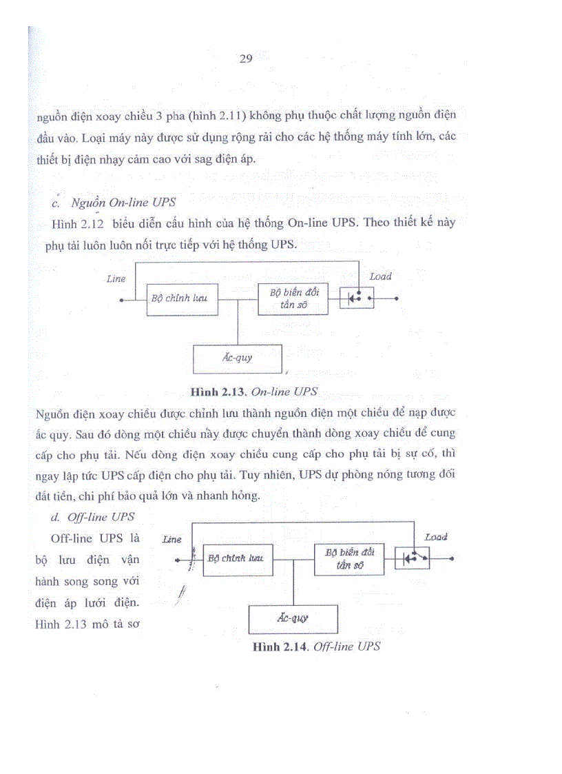 image for page Nghiên cứu đánh giá sụt giảm điện áp ngắn hạn SAG trong lưới phân phối điện
