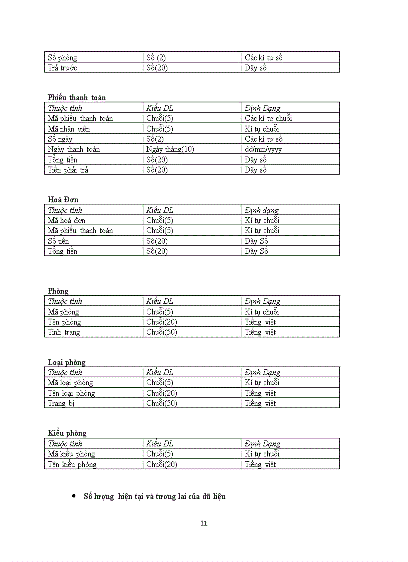 image for page Phân tích thiết kế hệ thống thông tin quản lý khách sạn