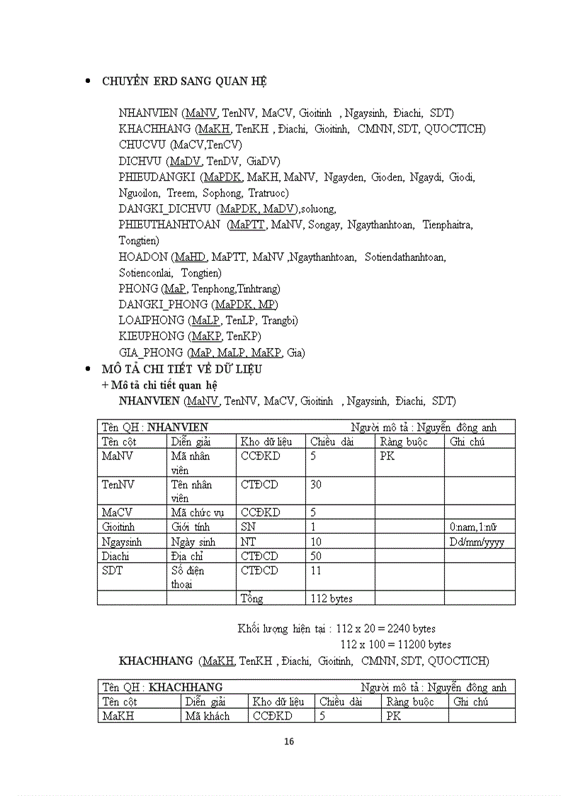 image for page Phân tích thiết kế hệ thống thông tin quản lý khách sạn