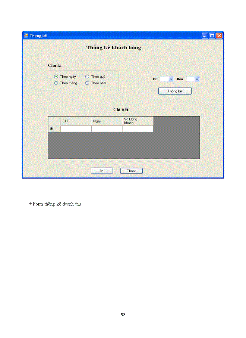 image for page Phân tích thiết kế hệ thống thông tin quản lý khách sạn