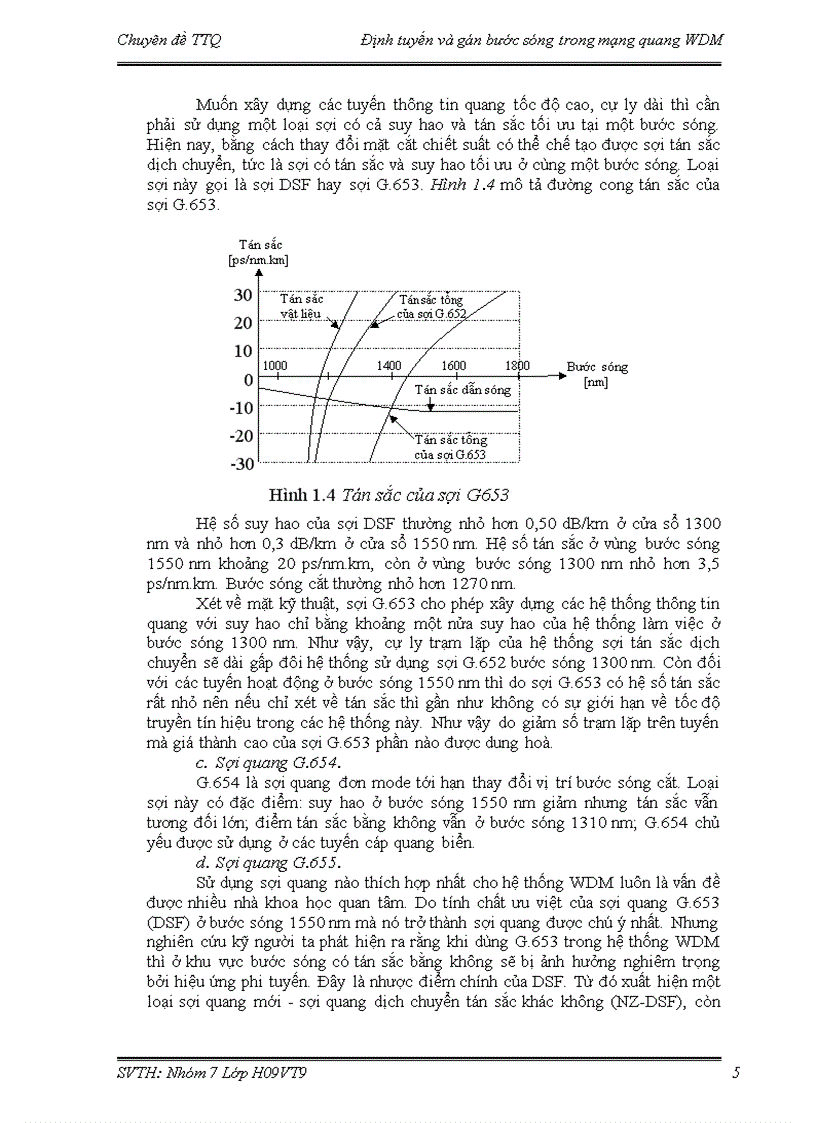image for page Định tuyến gán bước sóng trong mạng quang wdm