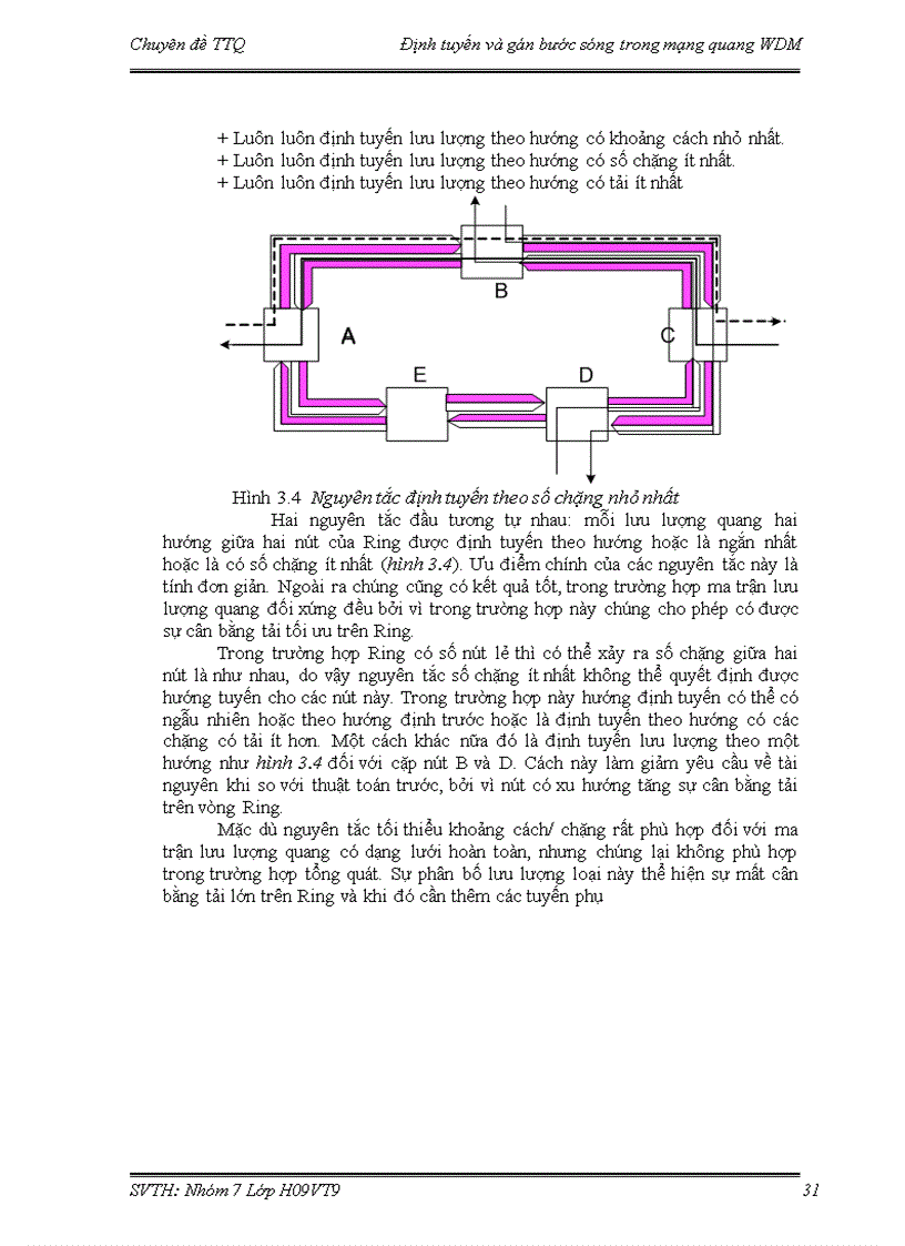 image for page Định tuyến gán bước sóng trong mạng quang wdm