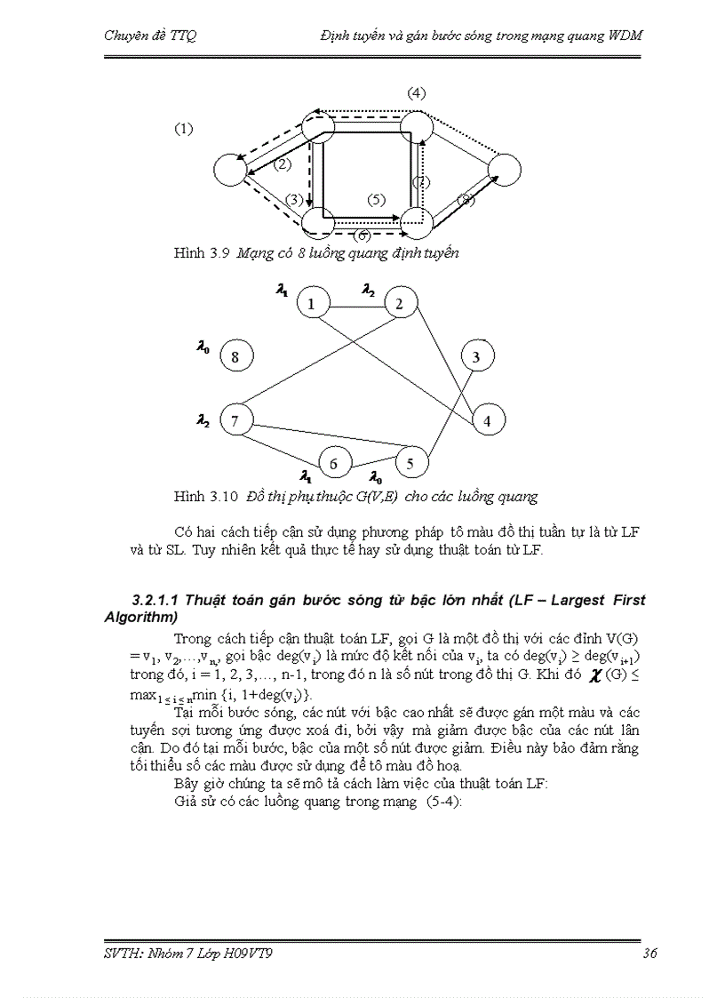 image for page Định tuyến gán bước sóng trong mạng quang wdm