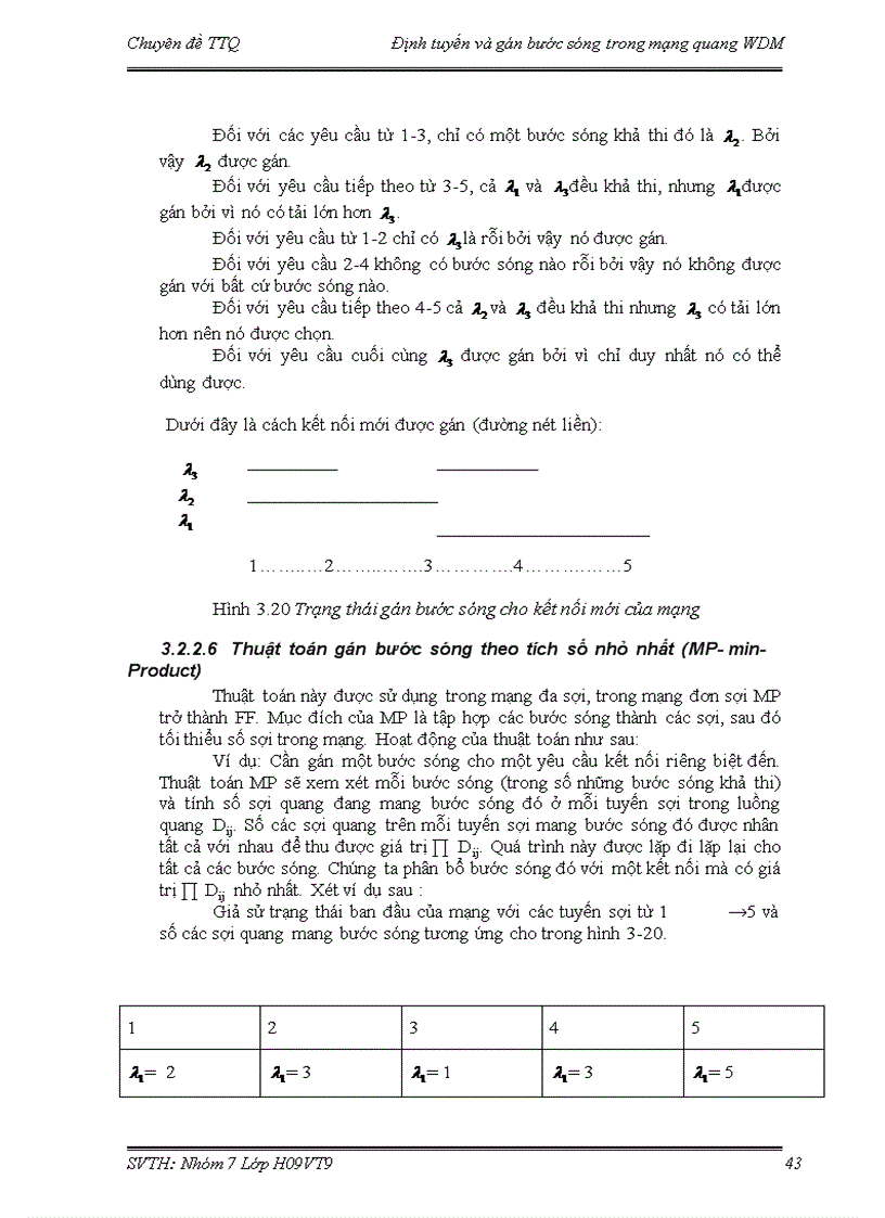 image for page Định tuyến gán bước sóng trong mạng quang wdm