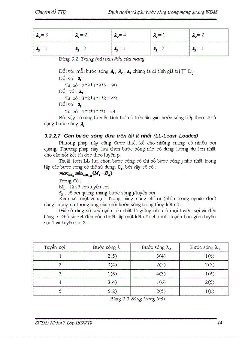 image for page Định tuyến gán bước sóng trong mạng quang wdm