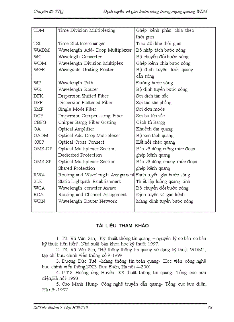 image for page Định tuyến gán bước sóng trong mạng quang wdm