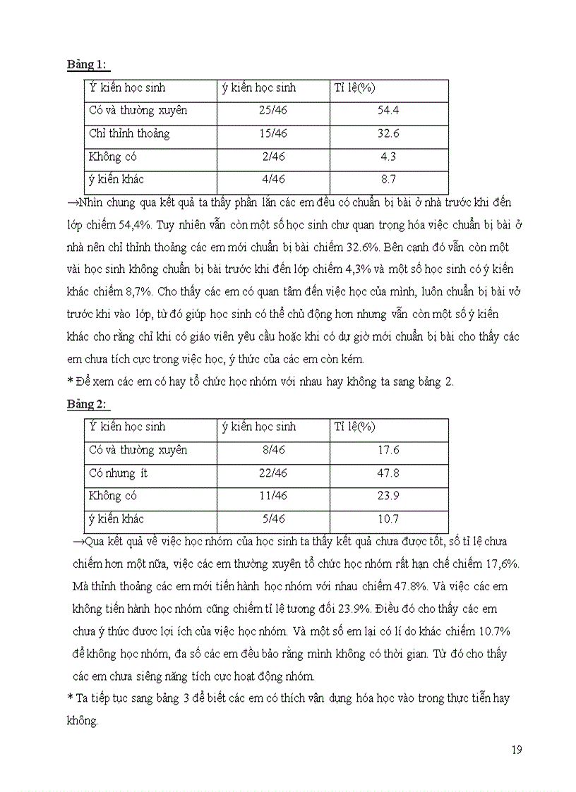 image for page Hình sử dụng các phương pháp dạy học tích cực ở trường THCS Phạm Hữu Lầu
