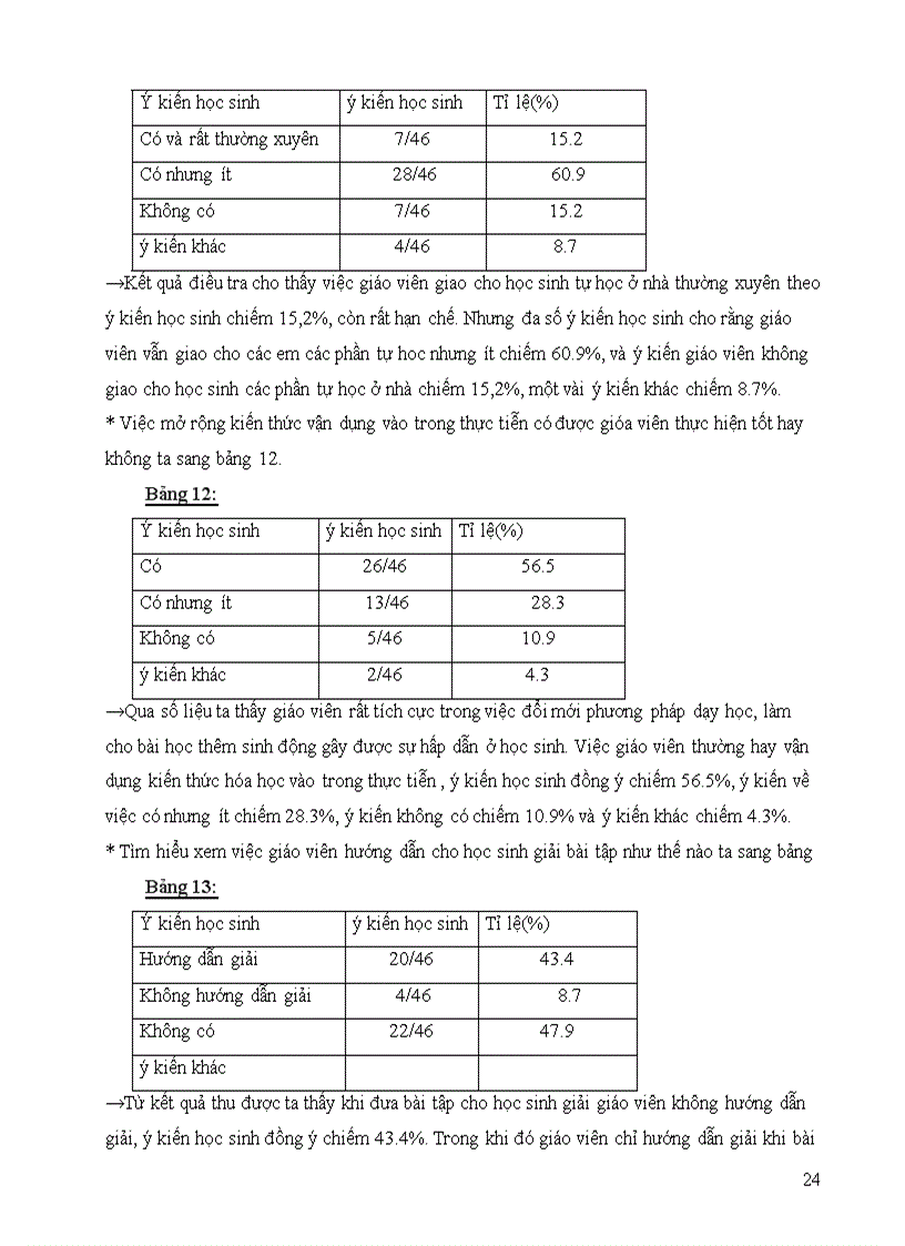 image for page Hình sử dụng các phương pháp dạy học tích cực ở trường THCS Phạm Hữu Lầu
